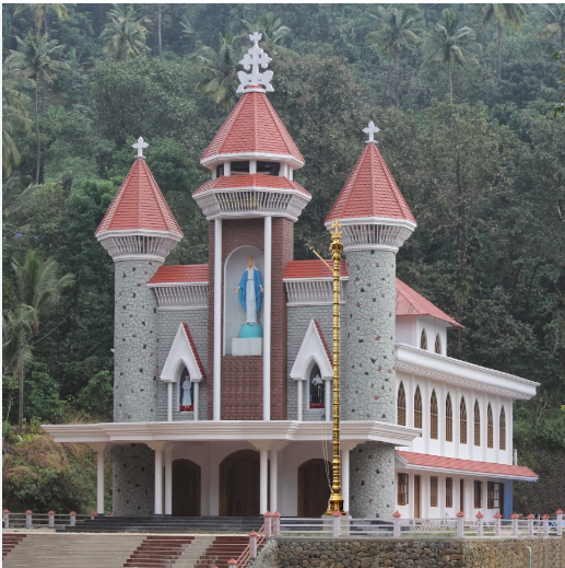 Church Community